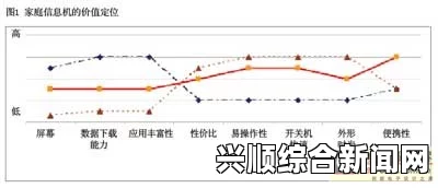 日本三线与韩国三线品牌有哪些区别？价格、创新与市场策略的对比分析——深入探讨两国品牌发展的独特路径与挑战