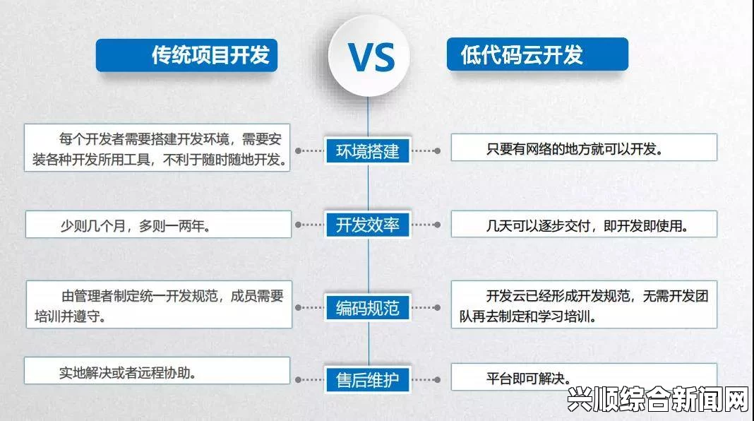 91在线代码精品秘国产，让你轻松掌握编程技巧与精髓，助力快速提升编程水平，开启你的编程之旅，实现梦想！