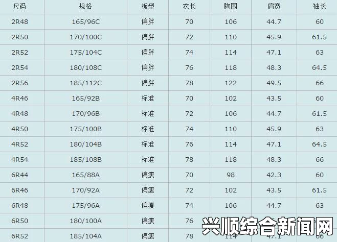 日本一码二码三码尺码解析：帮助你准确选择日本服饰的正确尺码，轻松找到最适合你的完美尺寸