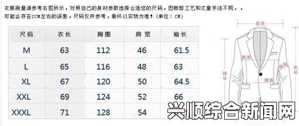 日本一码二码三码尺码解析：帮助你准确选择日本服饰的正确尺码，轻松找到最适合你的完美尺寸