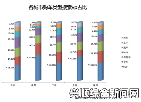 亚洲一线二线三线SUV的分类及特点：如何根据预算选择适合你的车型，全面解析不同级别SUV的优势与劣势