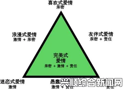 三男共妻，为什么每晚都必须被C？这种关系背后隐藏着什么心理和情感需求？探讨多元关系中的欲望与归属感