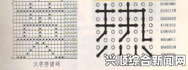 扌桑辶畐和畐畬的区别是什么？了解字形和意义上的差异，探讨其在汉字演变中的独特性与应用