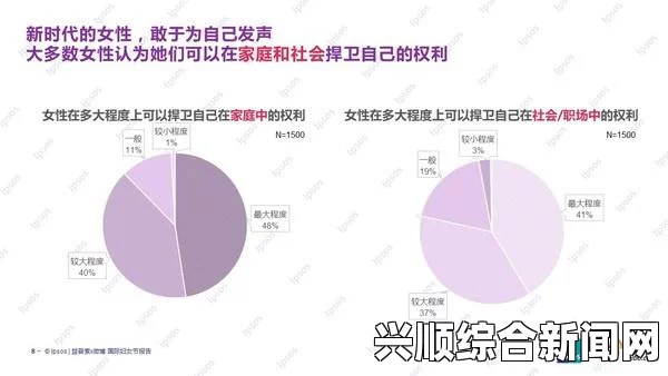 男女差异究竟如何影响“差差差”现象？——探讨性别角色与社会期待的交织影响