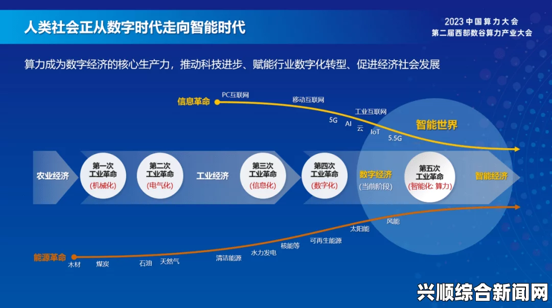 总结：技术与心理的双重较量——探索人类在数字时代的适应与挑战