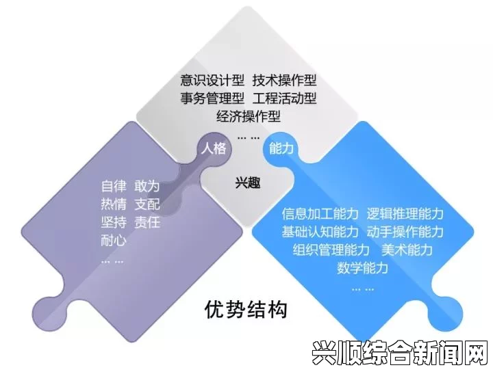 总结：技术与心理的双重较量——探索人类在数字时代的适应与挑战