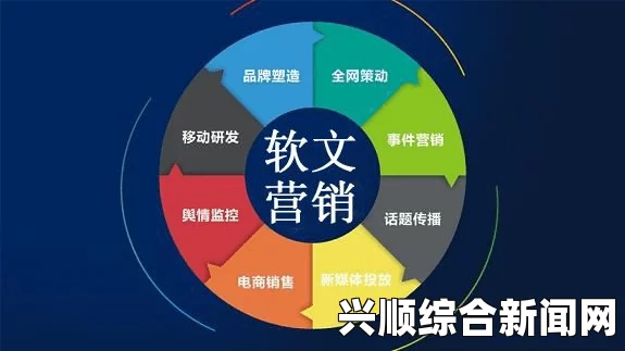 欧美免费网站有哪些种类和优势？如何选择适合自己的平台？探讨不同类型网站的特点与使用技巧