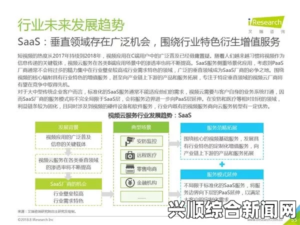 成品视频CRM：如何提升视频制作公司客户管理效率与业务发展，助力企业实现精准营销与客户关系优化