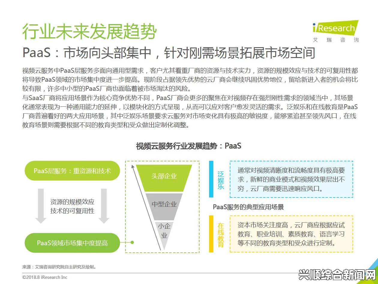 成品视频CRM：如何提升视频制作公司客户管理效率与业务发展，助力企业实现精准营销与客户关系优化