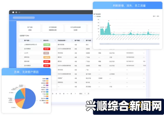 日本免费SAAS CRM：如何选择最适合企业需求的中文版CRM系统？全面解析功能与性价比