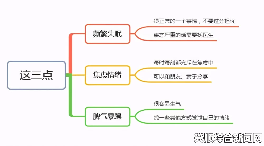 男人生理变化如何影响心理健康？如何应对“伸到”和“涩涩”的困扰，探索情绪波动与生活质量的关系