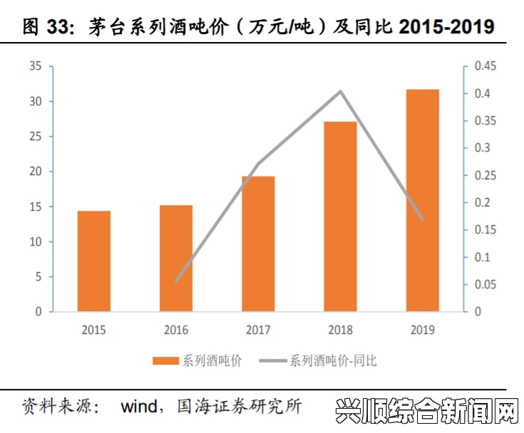 日韩和的一区二区差异深度解析：如何根据文化差异选择适合的内容？探讨文化背景对内容消费的影响与策略