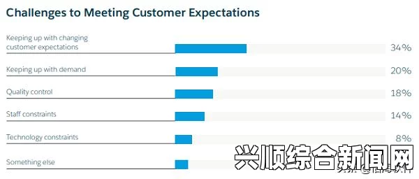 日本免费SAAS CRM系统为中小型企业提供高效客户管理解决方案，助力企业提升销售业绩与客户满意度