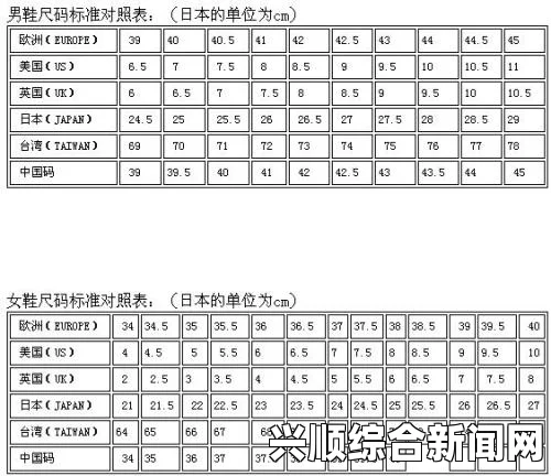 亚洲码与欧洲尺码的差异对比：如何选择合适的服装与鞋子，避免购买误区和不适合的尺寸