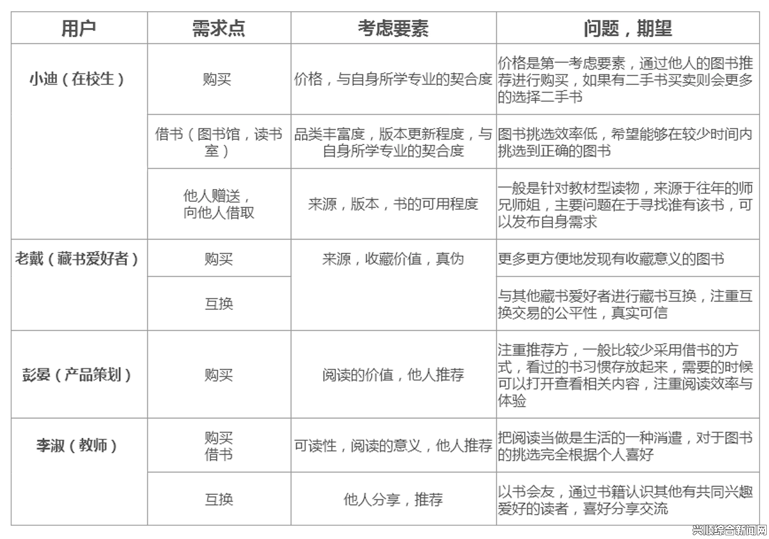 海棠搜书平台有哪些优势和特点？用户使用体验如何？——深入探讨其功能与用户反馈