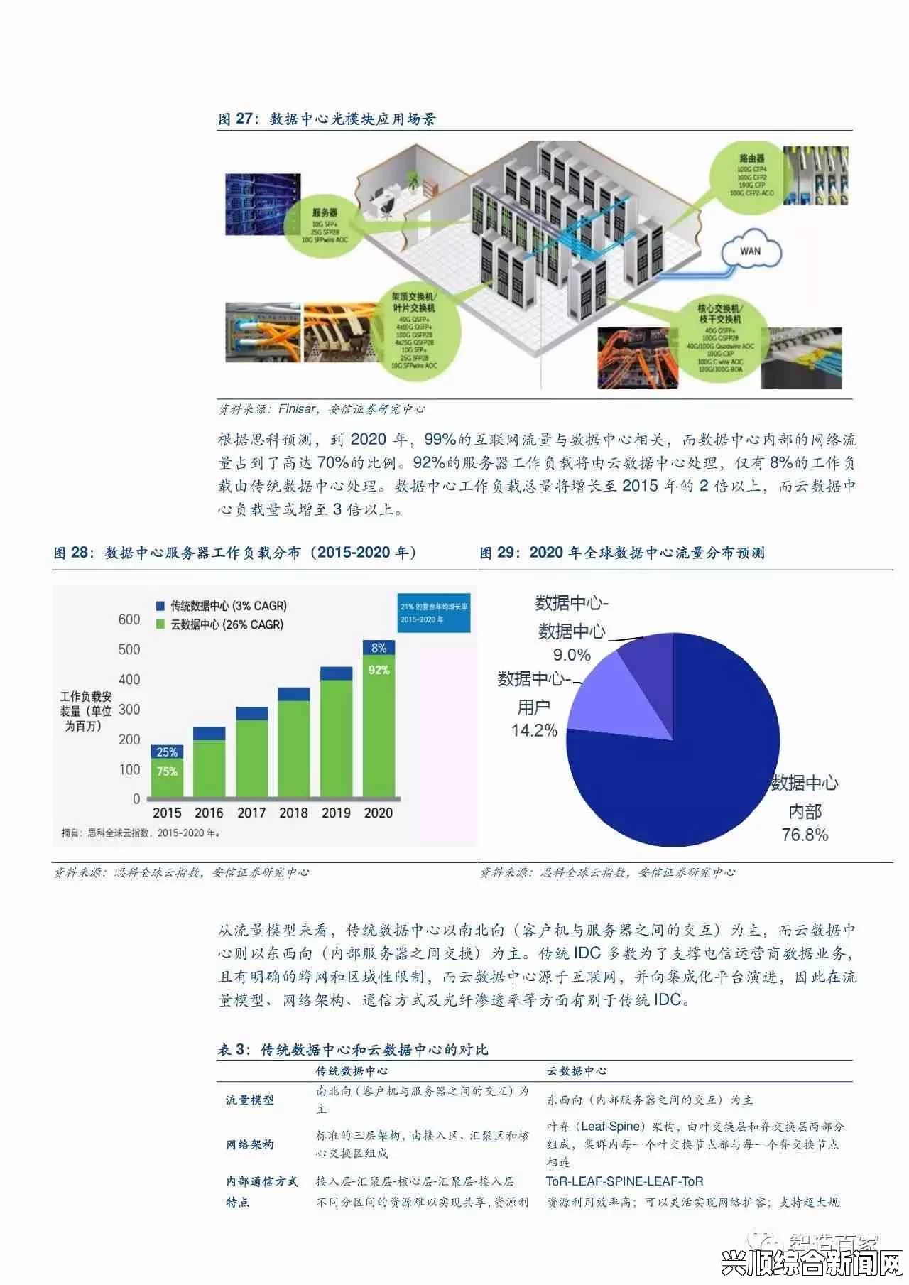 日本无人区码的发展趋势与应用场景分析：如何在未来的社会中扮演关键角色？探索其在智能城市和物流领域的潜力