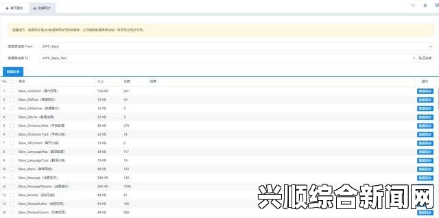 推荐几款免费高效的SaaS CRM软件，助力中小企业快速管理客户关系，实现业绩增长与客户满意度提升