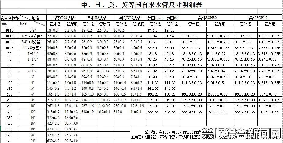 欧洲尺码与日本尺码：如何匹配中文汉字尺码？详解不同国家尺码转换技巧与注意事项