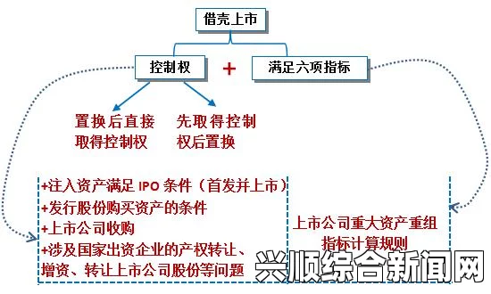 理论937的主要内容是什么？它是如何帮助理解和应用的？——深入探讨其核心概念与实际案例分析