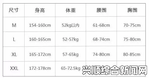 欧洲尺码、日本尺码与美国尺码对比：如何选择适合的LV奢侈品尺码，确保你的购物体验无忧