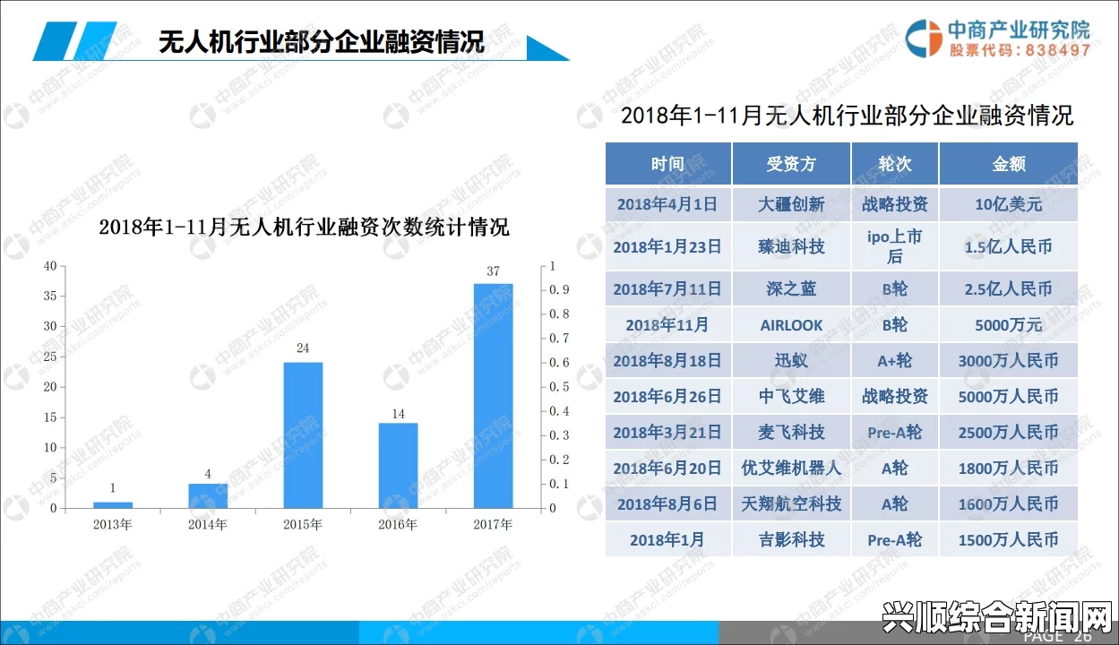 日本无人区码：一码、二码与三码的区别及应用前景——探索其在物流和智能城市中的潜力