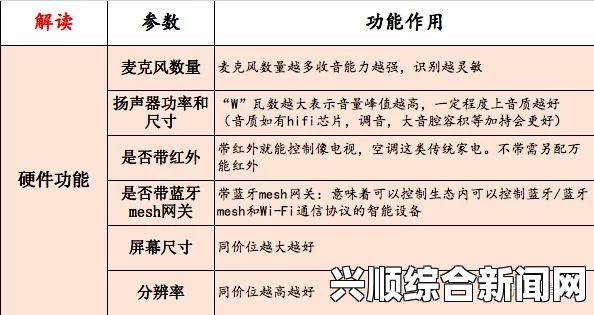 国产与进口X7X7X7槽差异对比：如何选择适合你需求的产品？深入分析各自优缺点，助你做出明智决策！