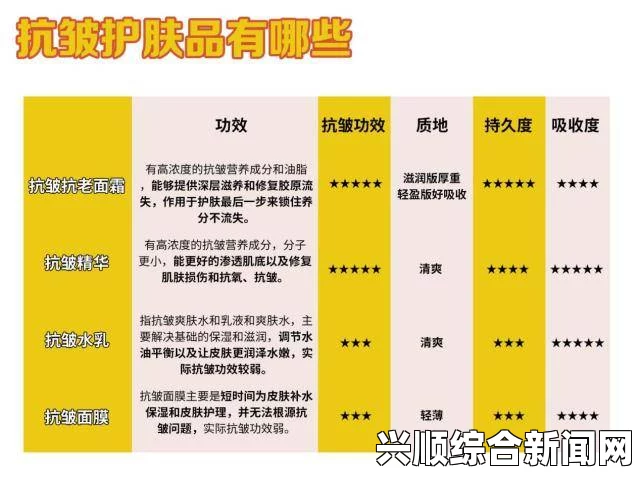 如何根据肌肤需求挑选精华？亚洲国产精华推荐单单品榜大揭秘：护肤高手推荐的精华选择秘诀，助你找到最适合自己的护肤良品！