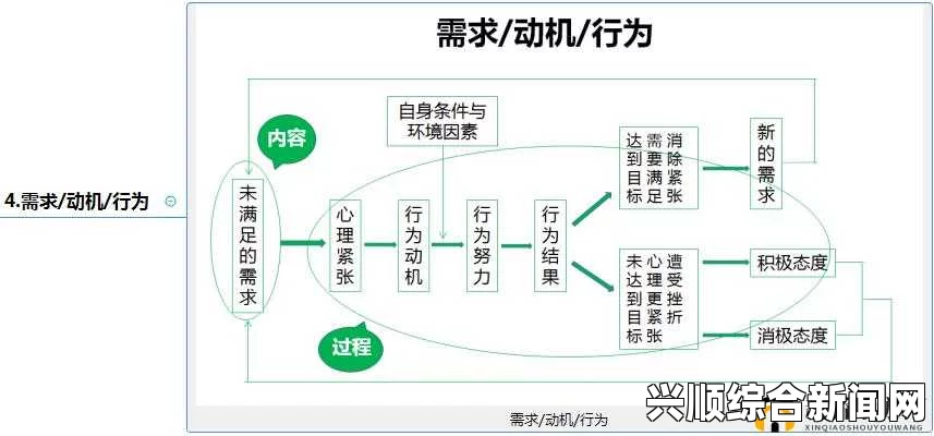 深度解析：如何在1v3对战中巧妙应用入侵策略——你能掌握汉字游戏里的智慧与战术吗？探索多种战术组合与心理博弈技巧。