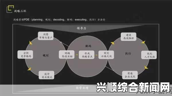 深度解析：如何在1v3对战中巧妙应用入侵策略——你能掌握汉字游戏里的智慧与战术吗？探索多种战术组合与心理博弈技巧。