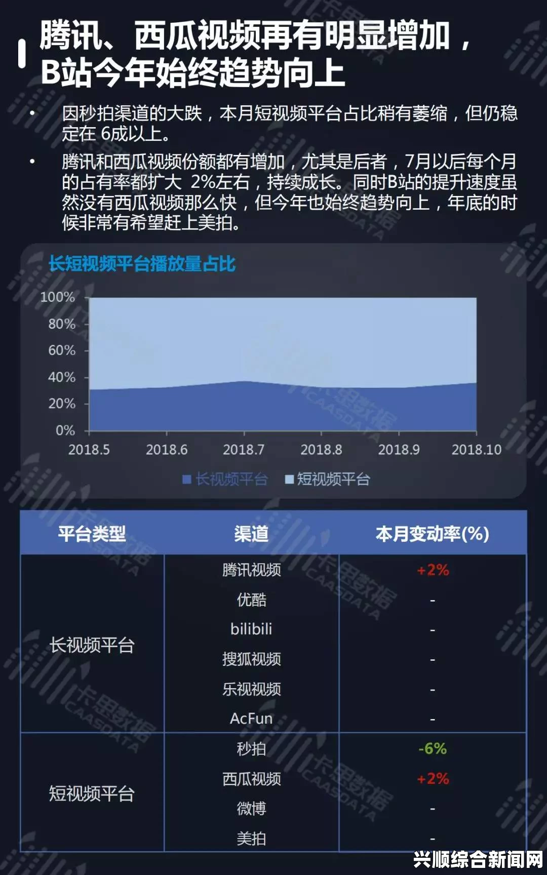 免费影视资源如何影响第一集在线观看人数？如何提升节目受欢迎程度？——探讨内容质量与推广策略的结合效果