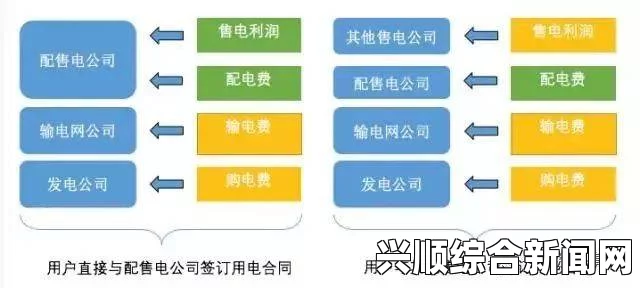 探索全新亚洲市场：777777商业模式下的商业模式再造之旅，揭示创新与机遇的无限可能性