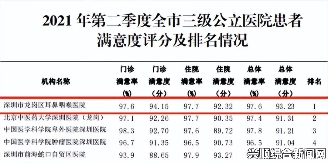 国内永久免费CRM系统：帮助中小企业提升客户管理效率，助力业务增长与客户满意度提升