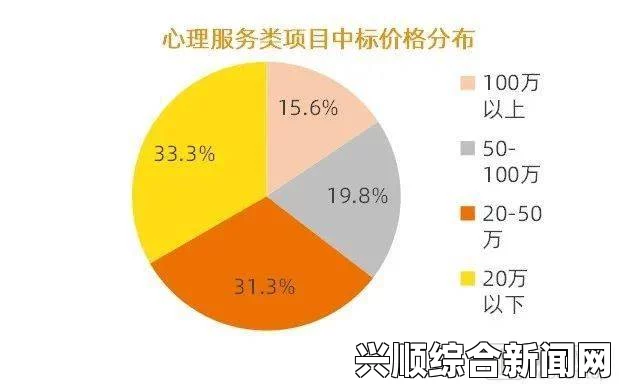 男人在软网战中的心理状态如何影响情感关系？——探讨数字时代男性情感脆弱性的深层原因