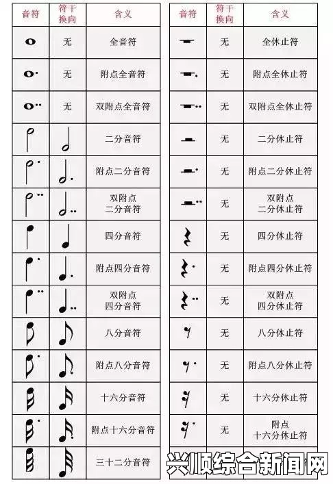 小 伸进 9幺的含义解析及其在日常生活中的应用：探索数字与语言的新世界，揭示文化符号背后的深层意义