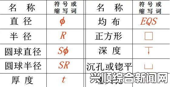 小 伸进 9幺的含义解析及其在日常生活中的应用：探索数字与语言的新世界，揭示文化符号背后的深层意义