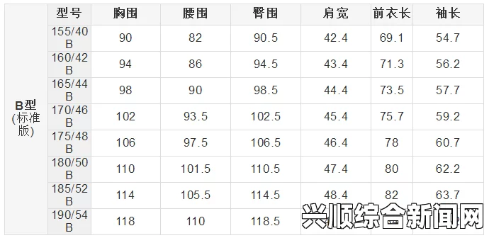 2022年国产尺码与欧洲尺码对比表：全面解析两者之间的差异与对应关系，助你轻松选择合适尺码