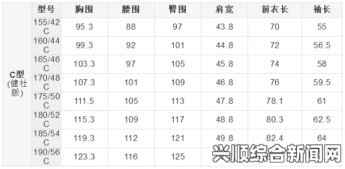 2022年国产尺码与欧洲尺码对比表：全面解析两者之间的差异与对应关系，助你轻松选择合适尺码