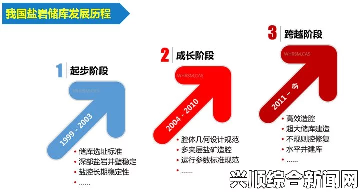 如何应对教授课程中的难题与挑战，掌握关键技巧提高学习效果——提升学术能力的实用指南与策略