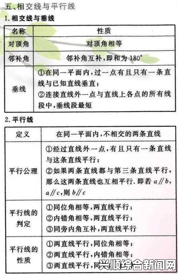 如何应对教授课程中的难题与挑战，掌握关键技巧提高学习效果——提升学术能力的实用指南与策略