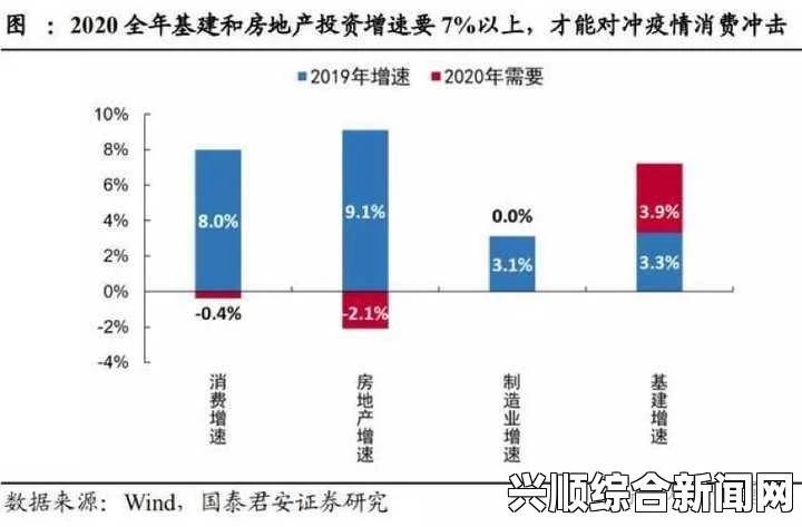 九一后的新变革，你是否准备好了解个透彻？探索时代转型带来的机遇与挑战