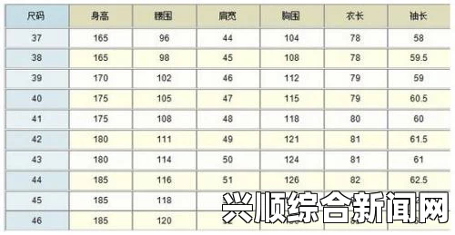 欧洲尺码、日本尺码与美国尺码对照表，帮助你轻松选择合适的鞋码——让你的购物体验更加顺畅无忧