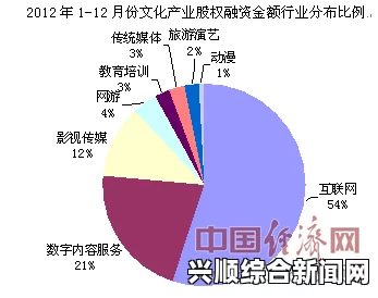 日韩和的一区二区区别：为何日韩文化在互联网社交中表现得如此不同？探讨文化背景与社交习惯的深层影响