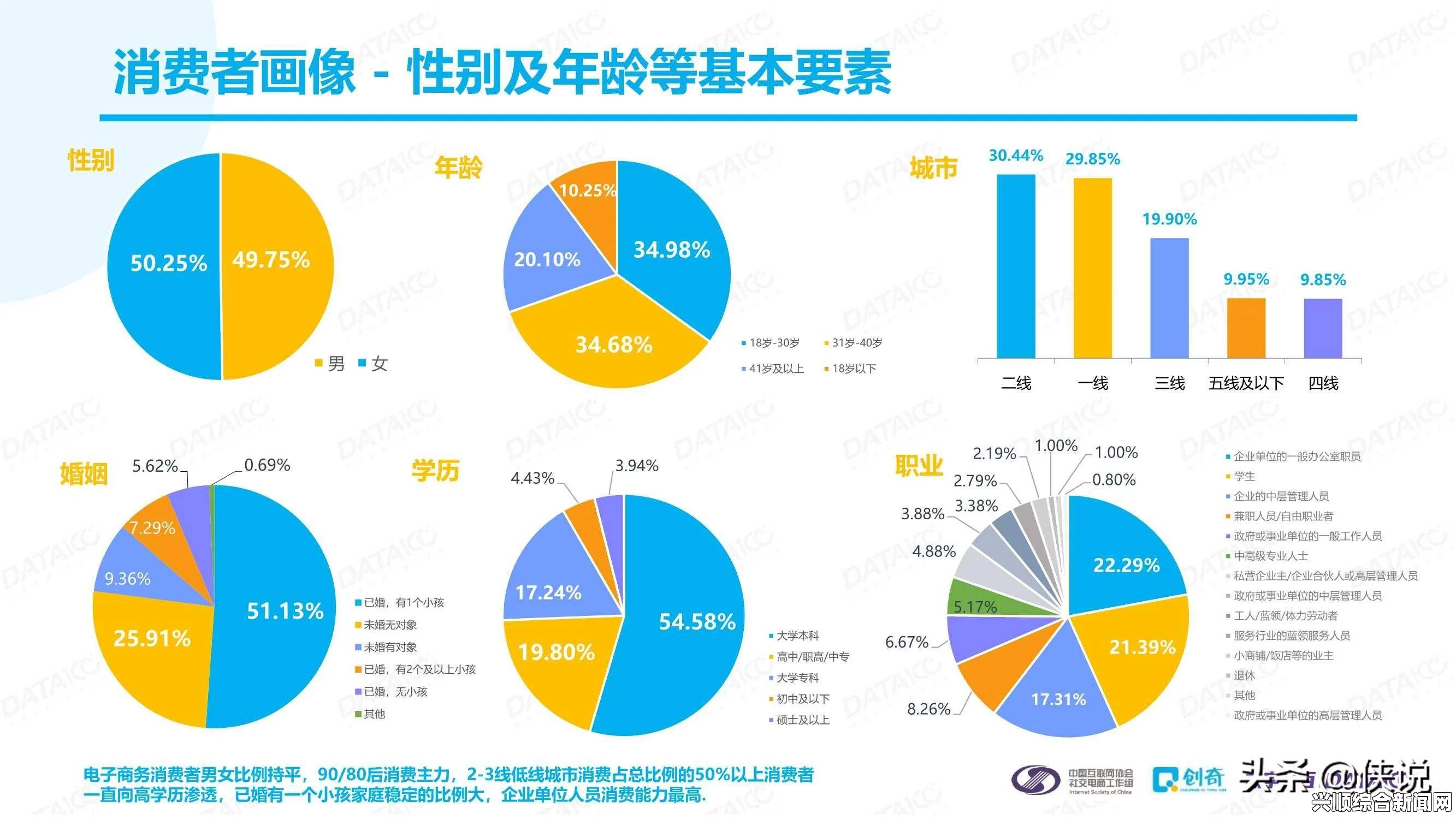 日韩和的一区二区区别：为何日韩文化在互联网社交中表现得如此不同？探讨文化背景与社交习惯的深层影响