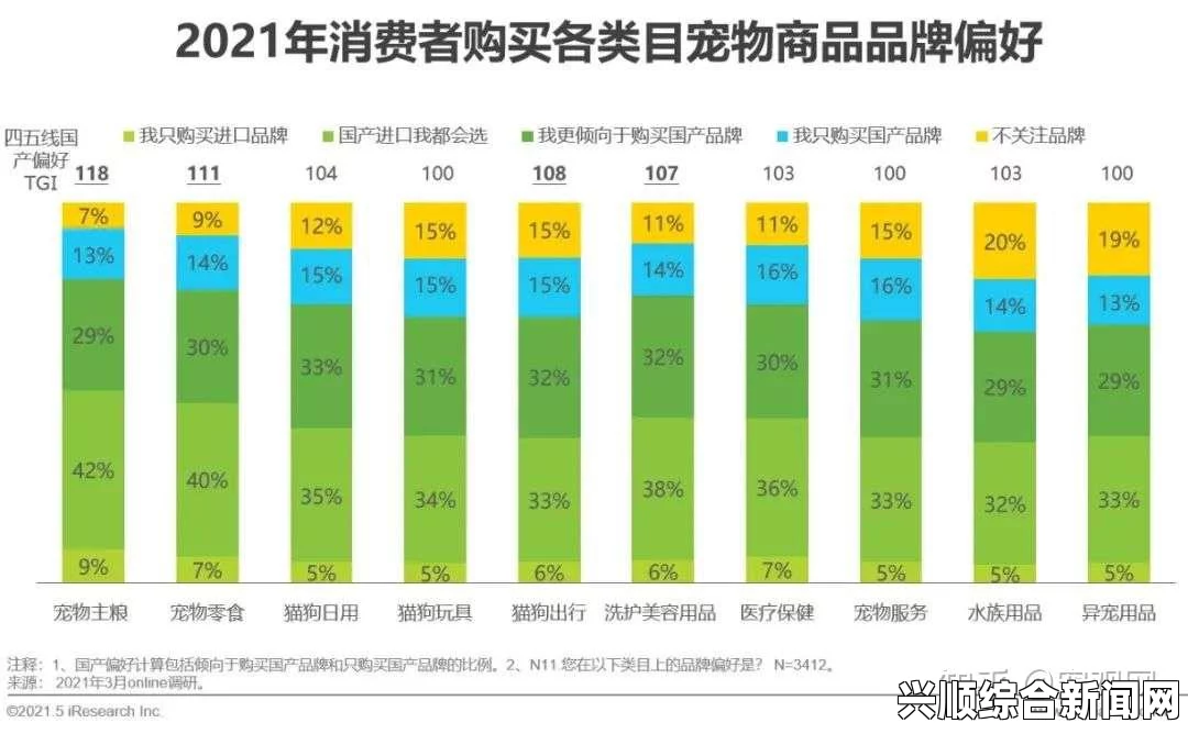 国产精产品一品二品的区别及选择指南，满足您对品质的高标准需求——深入解析与实用建议助您明智选择