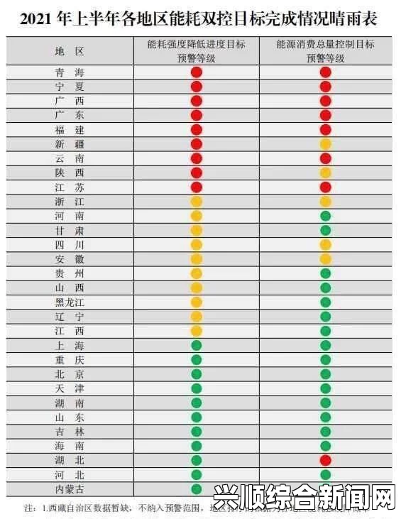 2024海角官网在线观看人数更新时间优化详解及背后因素分析：探讨用户行为与技术进步的影响