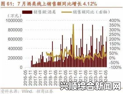 亚洲人成色777777老人头：揭秘其收藏价值与市场前景，探讨投资潜力与未来趋势