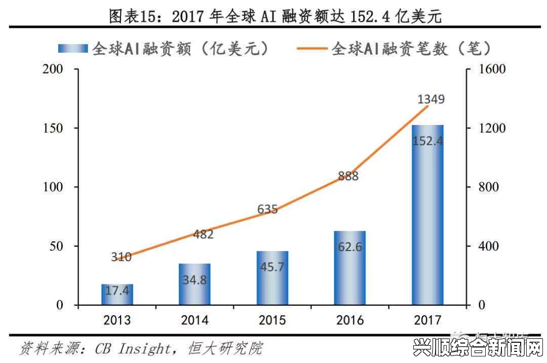 亚洲人成色777777老人头：揭秘其收藏价值与市场前景，探讨投资潜力与未来趋势