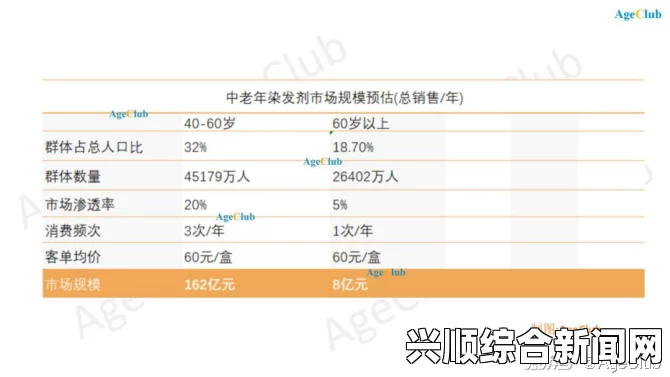 亚洲人成色777777老人头：揭秘其收藏价值与市场前景，探讨投资潜力与未来趋势