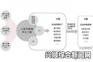 欧美日韩精品影视娱乐内容的多元化与全球化趋势：如何满足全球观众的娱乐需求，探索文化融合与市场策略的创新之路