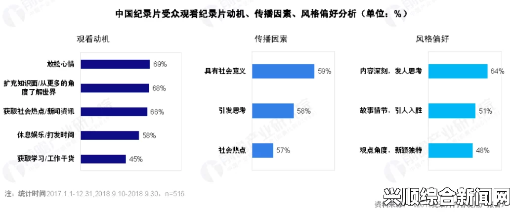 欧美日韩精品影视娱乐内容的多元化与全球化趋势：如何满足全球观众的娱乐需求，探索文化融合与市场策略的创新之路